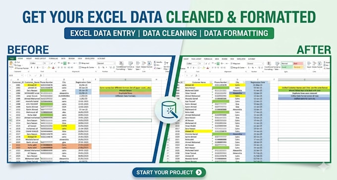 do data cleaning and formatting in microsoft excel