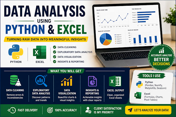do business data analysis and visualization using python