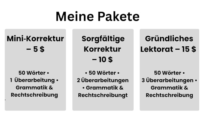 texte schreiben oder umformulieren