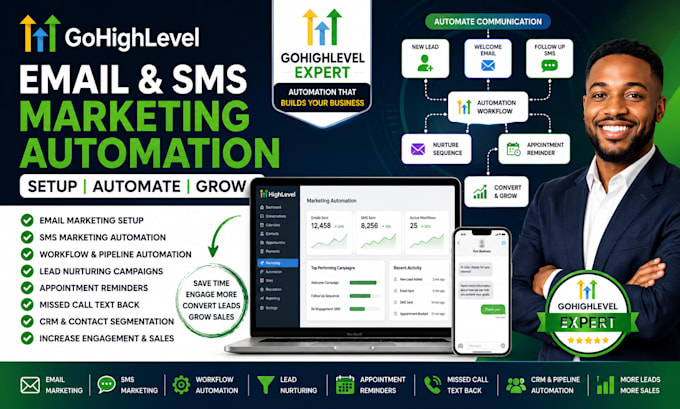setup gohighlevel email marketing SMS marketing automation workflow