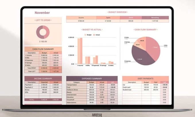 design editable excel or google sheets budget or invoice templates