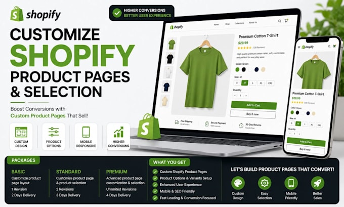 customize shopify product pages and selection