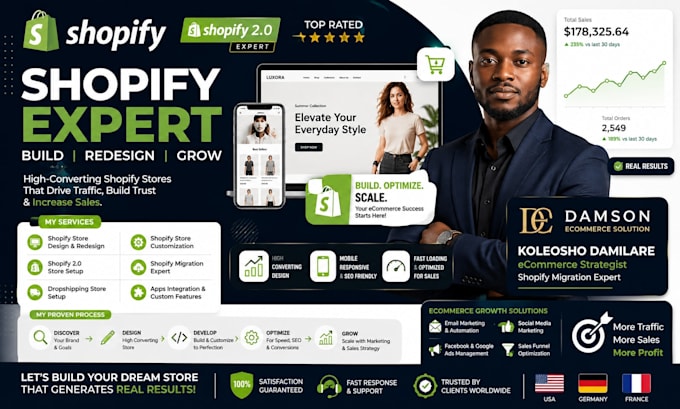 design shopify website redesign shopify 2 0 dropshipping store customization