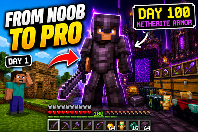 create viral youtube thumbnails