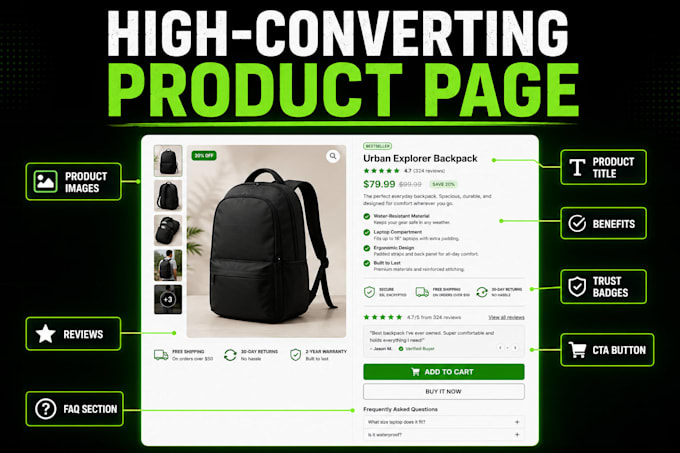 optimize your shopify product page to increase sales