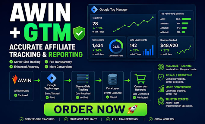 setup awin mastertag install, awin server to server s2s tracking by gtm
