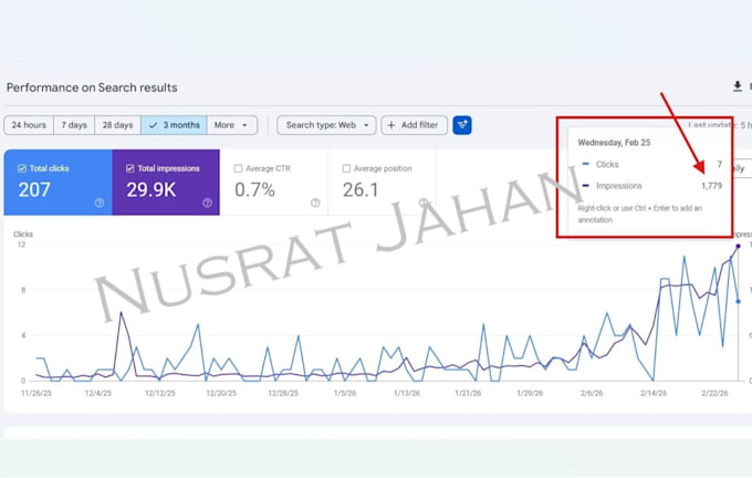 expert SEO blog writer for USA, UK, and canada businesses