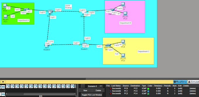 design and configure cisco packet tracer network topologies