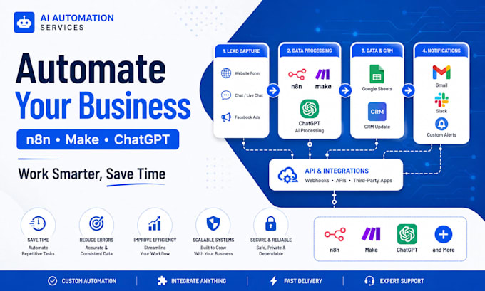 build ai automation workflows with n8n, make and chatgpt