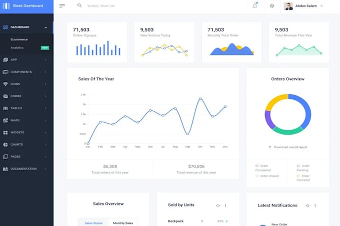 build scalable mern stack web apps with react and nodejs