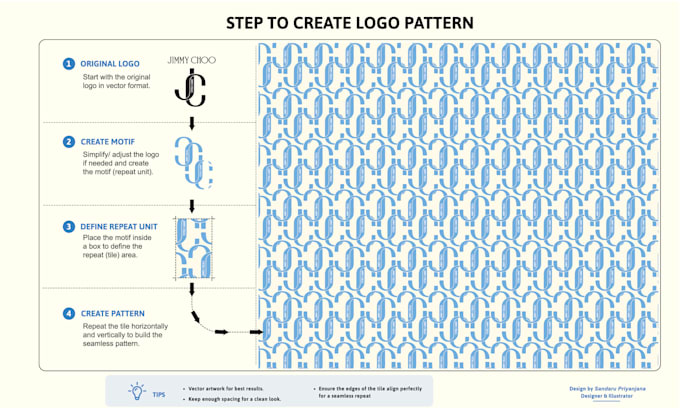 design a custom repeat pattern using your logo for branding