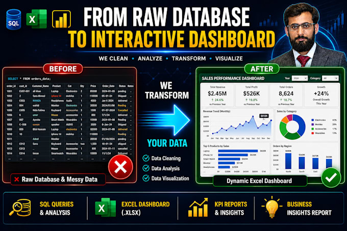 do sql data analysis and build dynamic excel dashboard with KPI reports