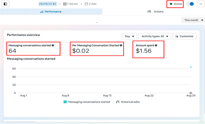 be your facebook ads manager