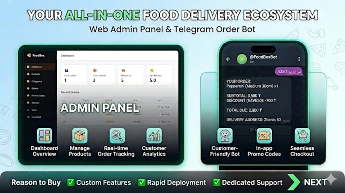 build a custom telegram bot and admin panel