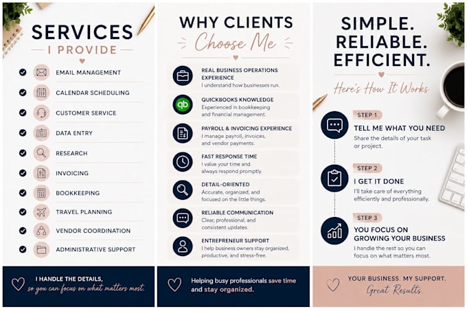 be your executive virtual assistant