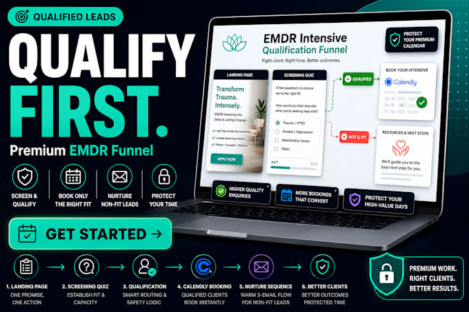 setup emdr intensive landing page and qualification call funnel