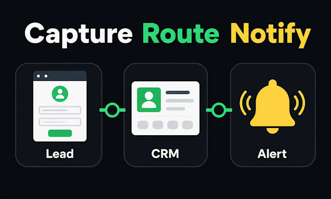 connect meta lead ads and forms to your CRM
