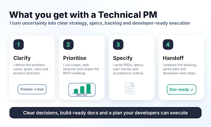 be your technical product manager and product strategist