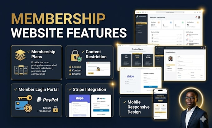 subscription membership website using memberpress wordpress