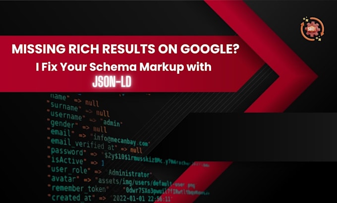 fix schema markup and add structured data for rich snippets