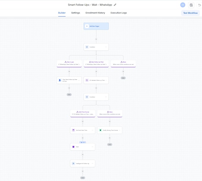 create you a robust n8n automation for your business needs