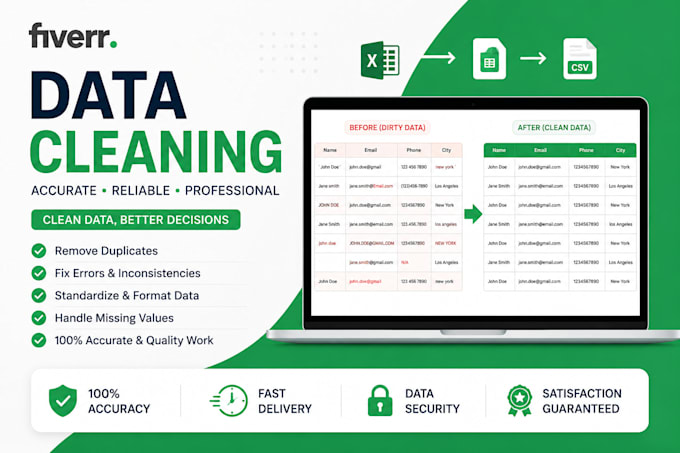 clean and preprocess your data using python