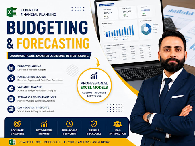 build excel financial models, forecasts, budgets and projections