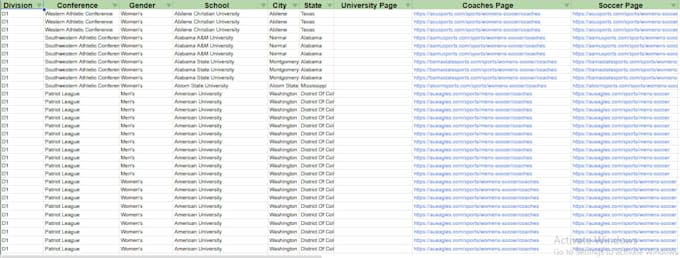 do data entry, data scraping, mining, copy paste or email list