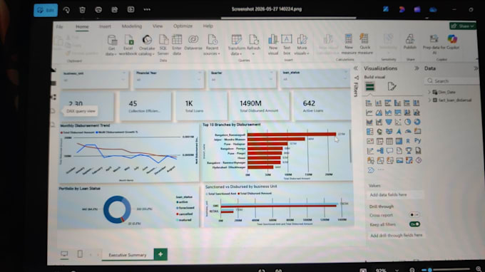 create storytelling ai dashboards