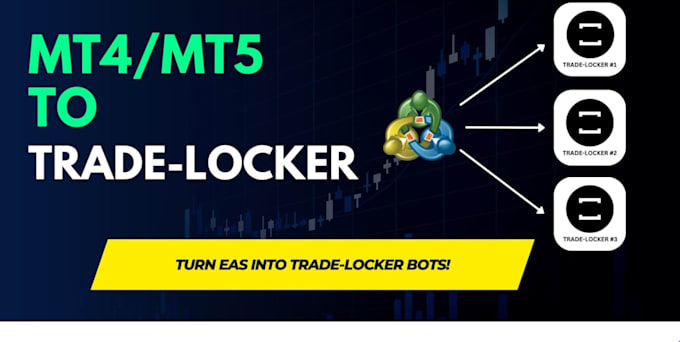develop metatrade 4,5 expert advisor a ea robot with backtest and optimization