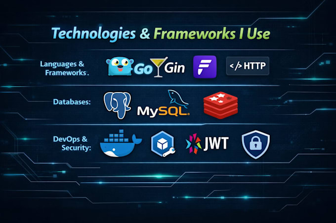 build secure go golang backend API and dockerize your application