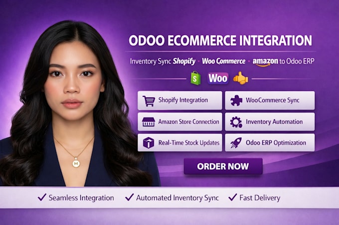 odoo ecommerce integration inventory sync shopify woocommerce amazon to odoo erp