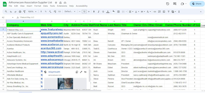 targeted b2b lead generation and b2b data enrichment