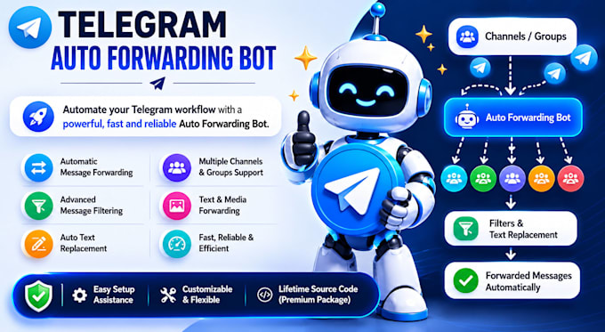 build custom telegram bots with ai