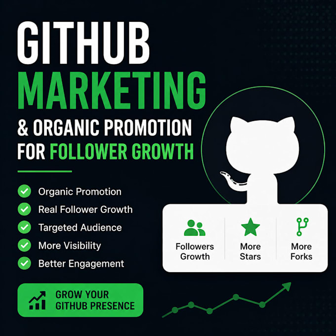 do github marketing and organic promotion for follower growth
