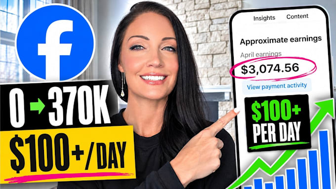 do promotion and monetization for your facebook page organically