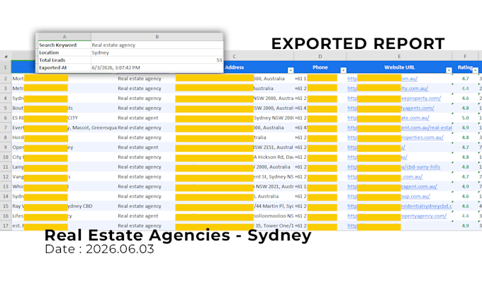 scrape google map data for lead generation, b2b data extraction