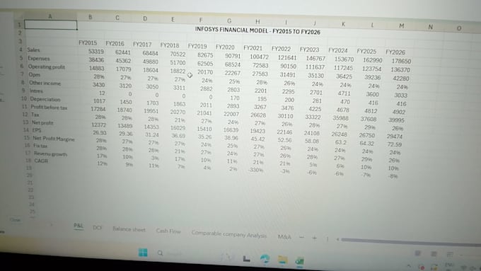 build financial model dcf valuation and equity research report