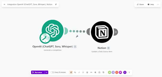 build custom make com workflow automation with ai services