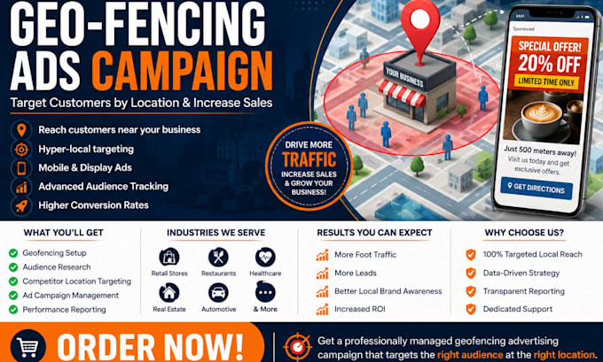 set up high converting geofencing ads campaign marketing