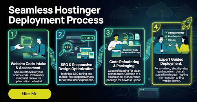design redesign or setup your hostinger website