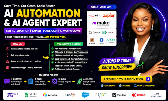 build n8n ai agents ai automation workflow automation make com zapier