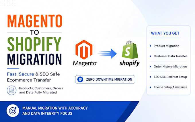 migrate magento ecommerce store to shopify website with shopify SEO migration