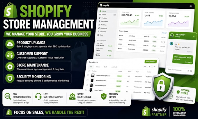 manage your shopify store with product uploads, customer support, maintenance