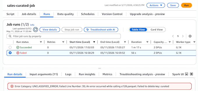 create end to end AWS data pipelines using s3 glue athena and lambda