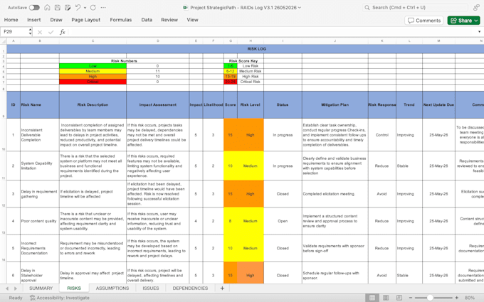be your virtual assistant for admin and project support tasks