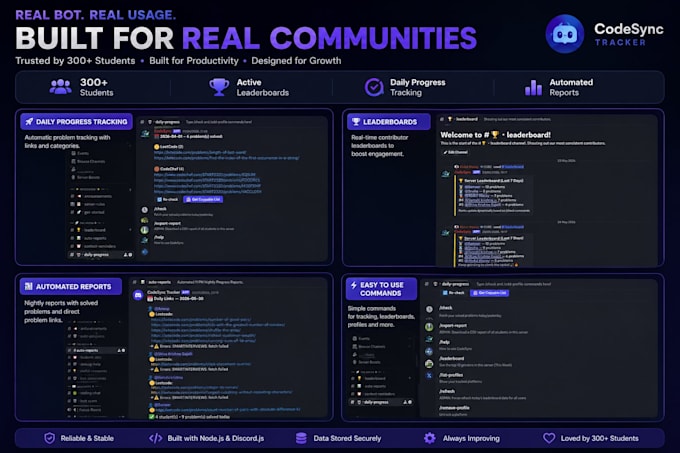 build a custom discord bot with nodejs for your server
