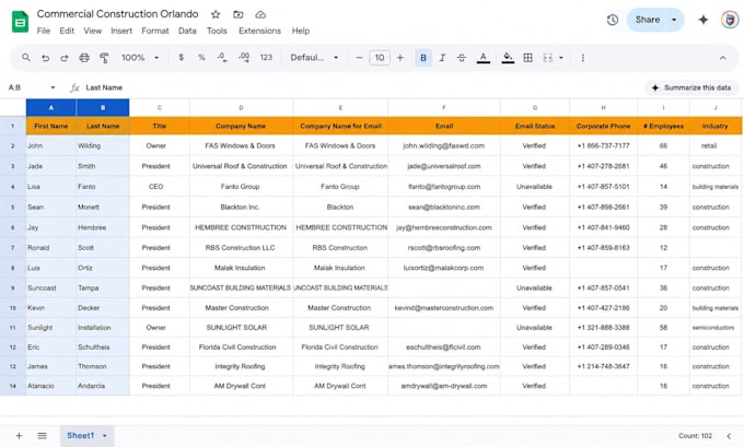 do targeted b2b lead generation, linkedin lead generation, email list