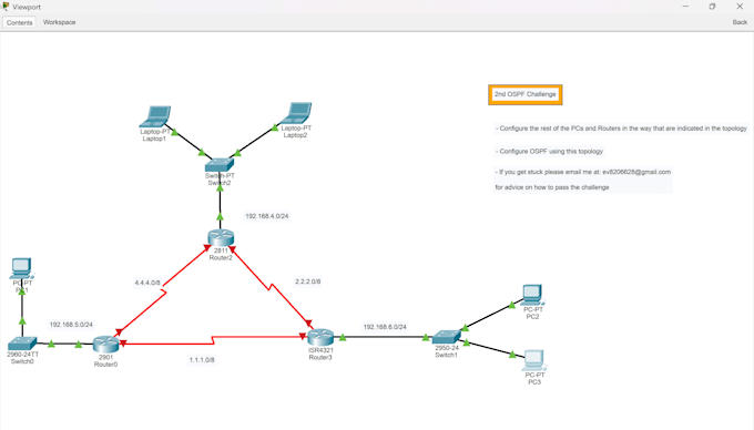 create packet tracer simulations and detailed documentation