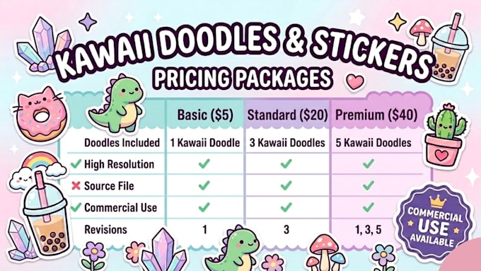 draw cute kawaii doodles stickers illustrations
